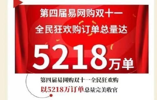 阿里巴巴|又一电商公司倒下，曾坐拥1200万名的会员，今创始人却卷款逃跑