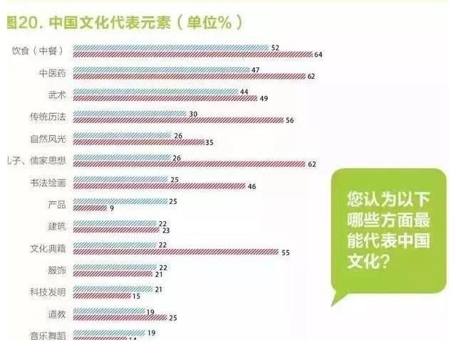 丁真|差评如潮，《中餐厅》如何从弘扬中国美食，沦为顶流矫情烧菜秀的