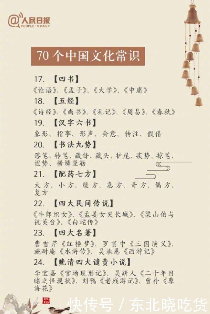 文化|看看70个中国文化常识,你知道几个呢?