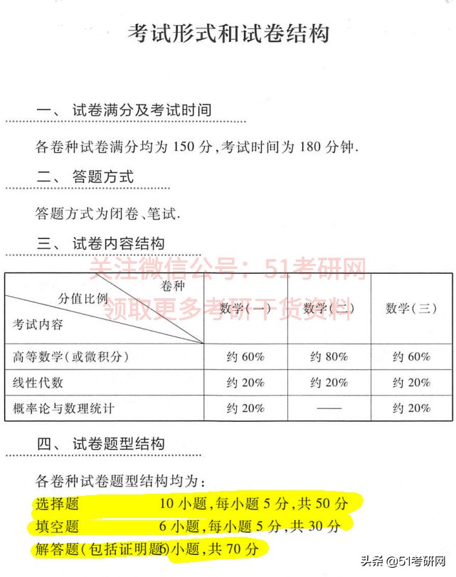 做题|22考研看过来，快考试了，一定要看，考场答题时间分配及建议