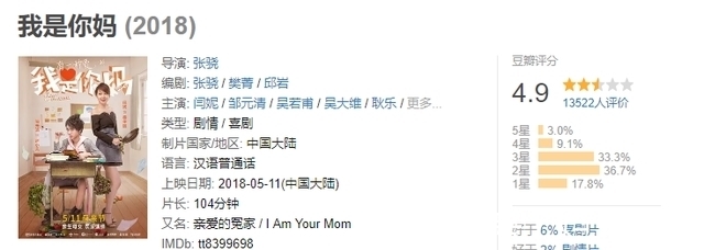 三十而已|同样是“星二代”,他走向堕落的深渊,他却得到人们的认可