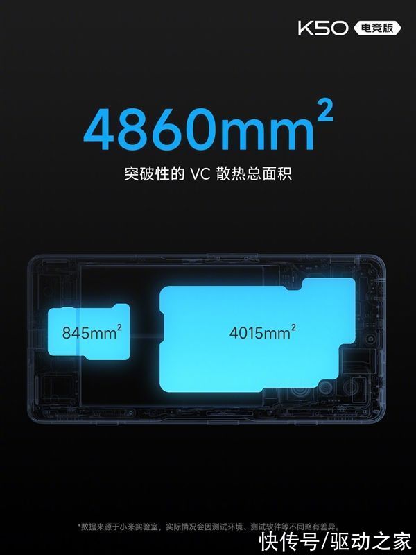 vc|找不到缺点的旗舰！Redmi K50电竞版正式发布：散热上天了