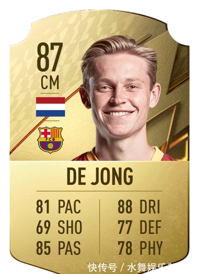 fifFIFA22西甲最佳24人：阿奎罗第八魔笛第九，第一第二让你意想不到