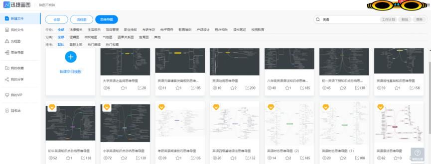 思维|英语思维导图怎么画？使用网站在线绘制