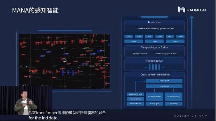 数据智能|中国首个数据智能体系发布，毫末智行剑指 2022年「三大战役」