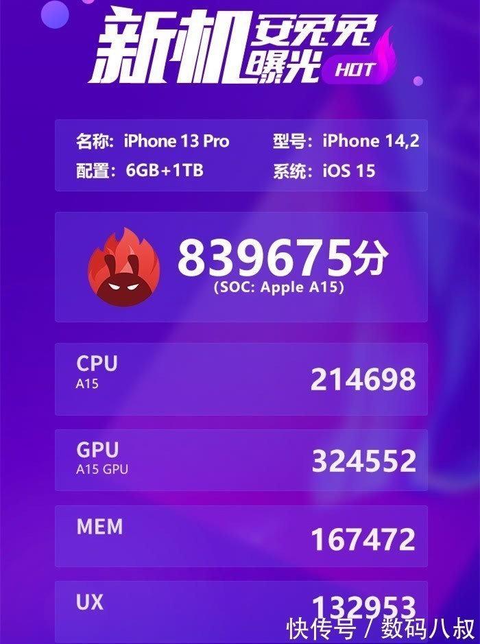 内存|不得不服，苹果iPhone 13才6G内存，却跑出了839675分的加速度