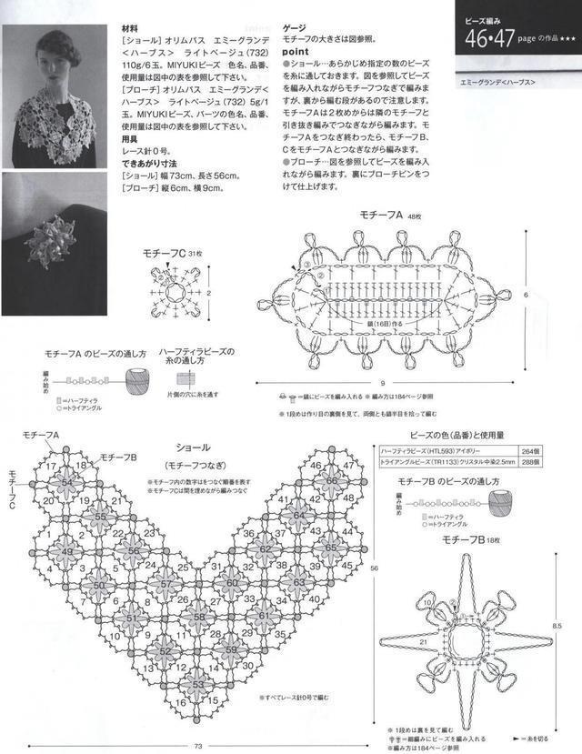  图解|毛线球日文原版蕾丝披肩图解