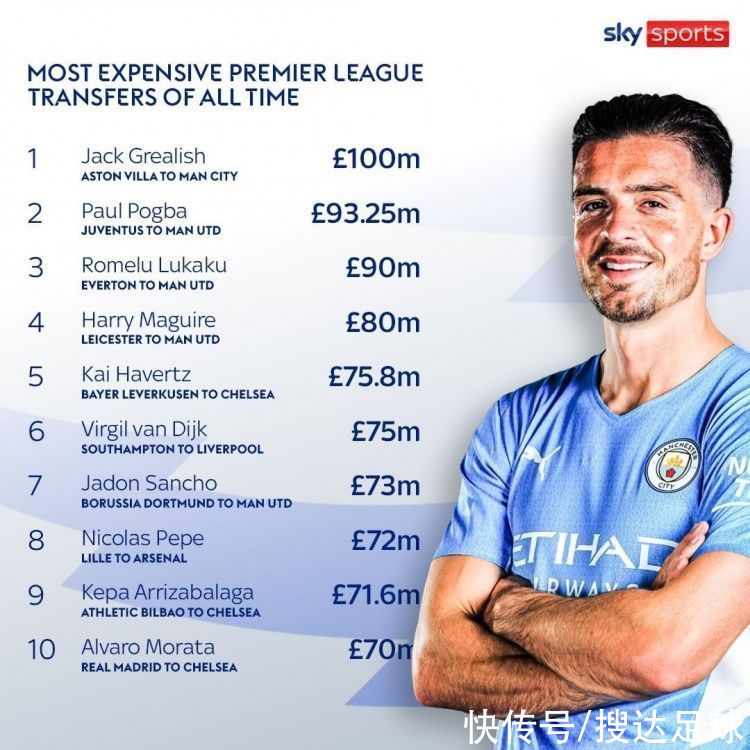 英超历史总积分榜揭晓：曼联2588分傲视群雄！英超联赛免费高清直播+实时赛程+积分预测（2025赛季全覆盖）