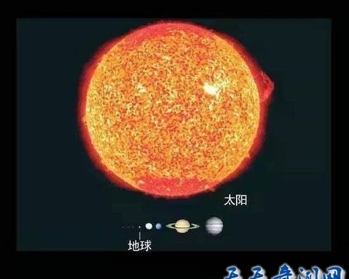 宇宙天体尺寸大小比较,巨物恐惧症慎入