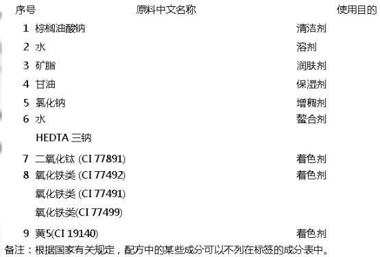 产品|做面部清洁时，洁面皂真的比洗面奶更好吗？