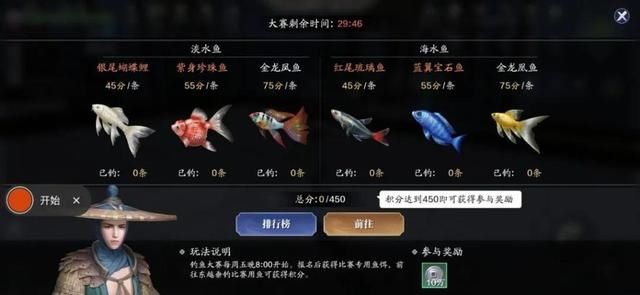 天涯|《天涯明月刀》江湖第四天提战详解，第五天活动先行预知