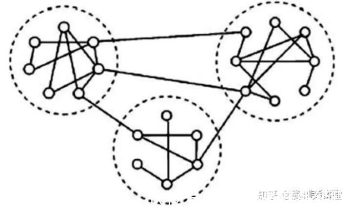 解法|精致人设与复杂关系丨微信社交压力的一点浅见