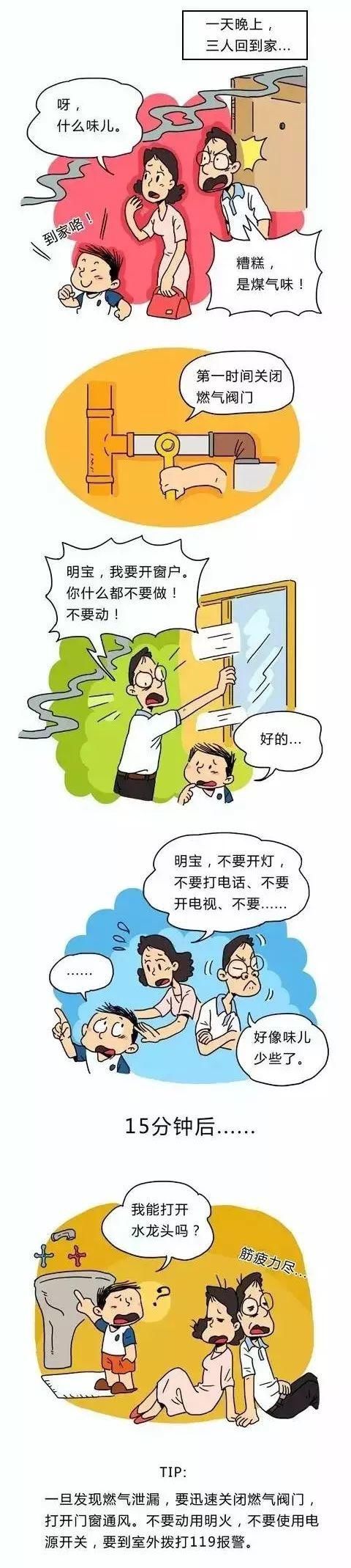 常识|漫画版的家庭消防安全常识，你看过吗？