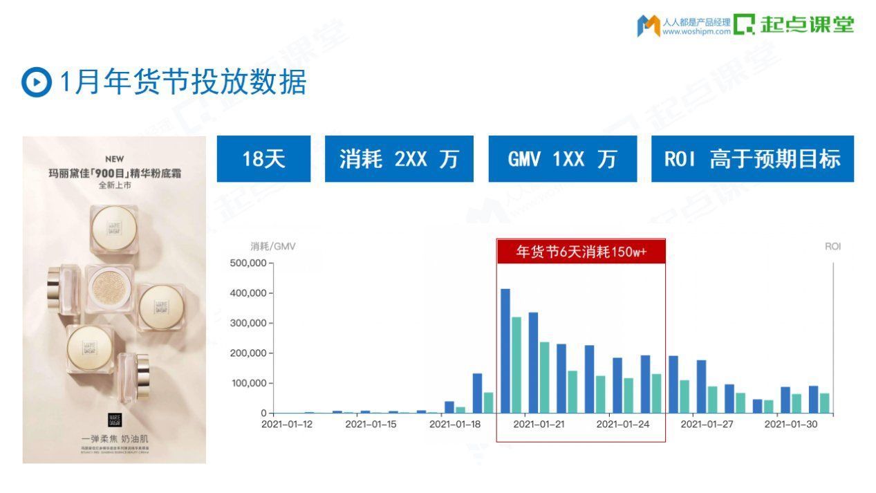 红利|如何借势抖音打造超级爆款