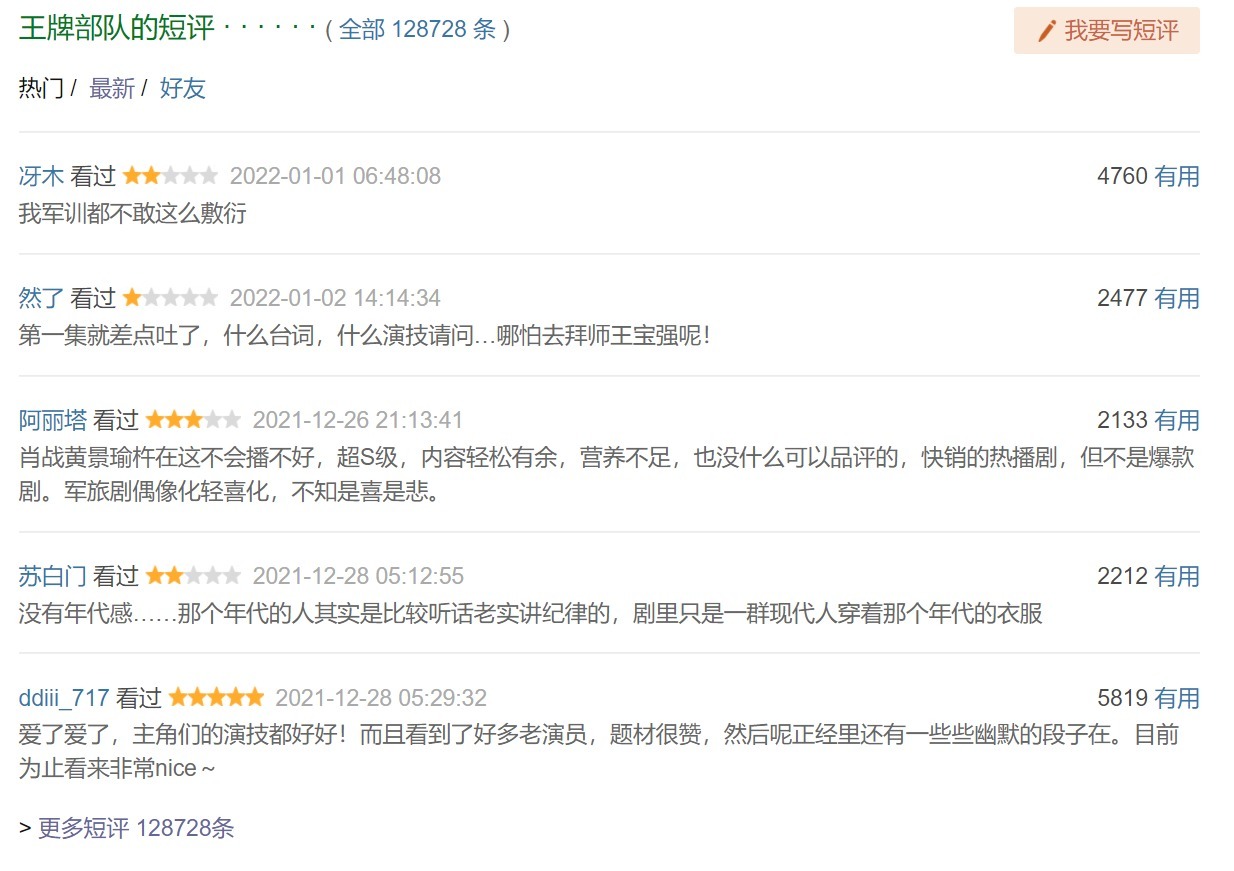 《王牌部队》战报出炉，热搜数量是《开端》两倍，但有两点遗憾