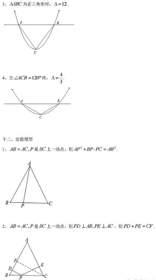 每次|初中数学二级结论汇总（初一到初三20页可打印）每次考试都能用！