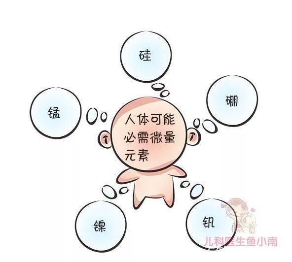 补锌|要不要给宝宝补钙补锌补铁补维生素看完这篇,爸妈就知道答案了
