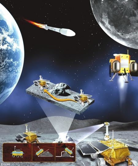 嫦娥五号月壤取样少取200多克,原来是因钻具遇硬物,下插不够深