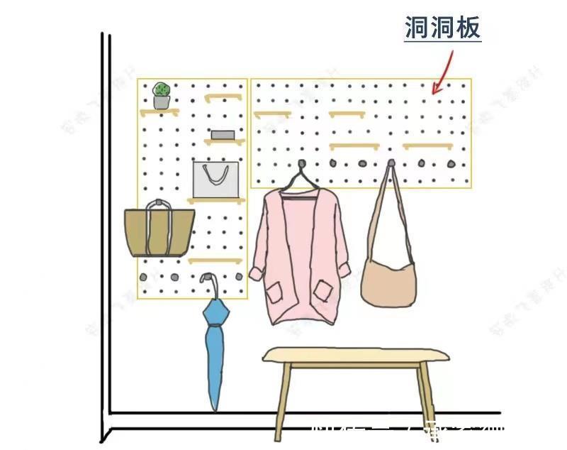 隔断|不打柜子不砌墙，一次性学会5种玄关设计方案，收纳隔断全都有了