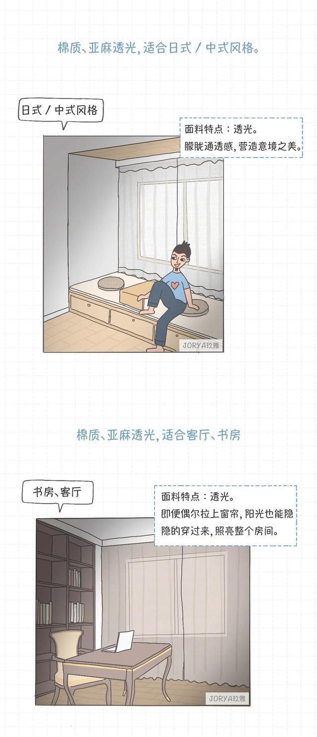  懒人|窗帘怎么选？懒人照着买就行