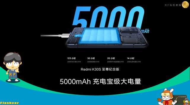 Redmi|一文看懂Redmi K30S 至尊纪念版有哪些亮点？