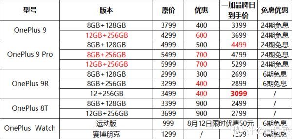 魅族|iPhone12太贵？这些同样轻薄更便宜的国产手机还带充电器