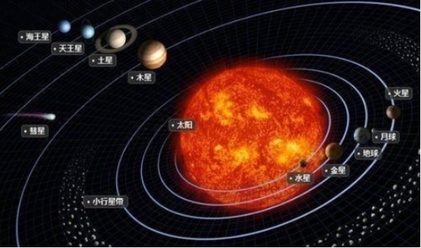 远古太阳系存在上百颗行星,现在只剩下八颗,咋回事
