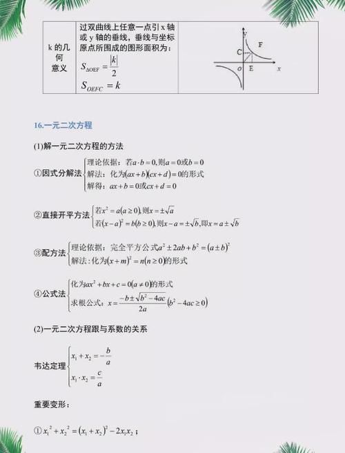 儿子|不愧是教师妈妈：将初中数学简化成19图，儿子背熟，年年考第一