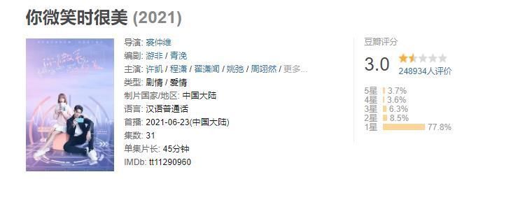 電競?cè)程瀟主演的《你微笑時很美》豆瓣3.0,遭群嘲,呼吁大家謹(jǐn)慎評價