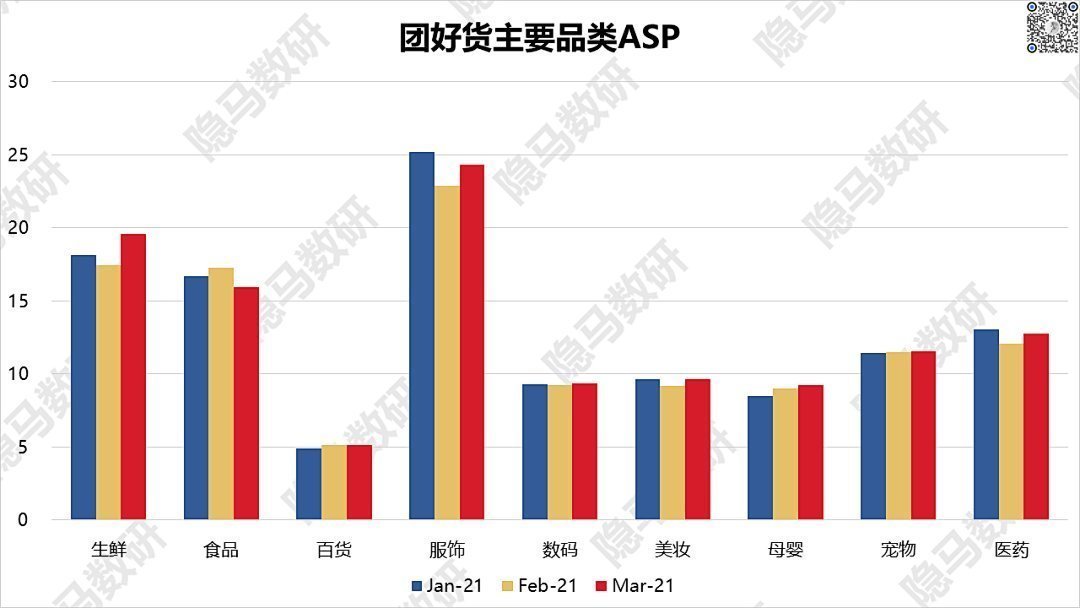 马君|移动互联网：又是一场没有尽头的群雄混战？