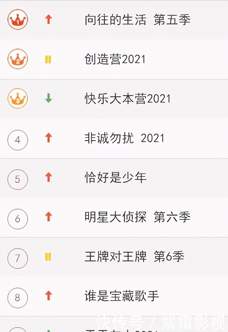 张艺兴首次成常驻嘉宾,《向往的生活5》凭啥成慢综艺“独苗”?