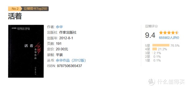 拉里&十八岁不得不读的好书清单