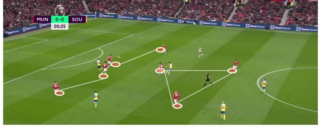 布鲁诺|曼联战术分析：为什么曼联的边锋不回防？