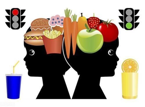 权威|吃得越饱,寿命越短?是伪科学,还是确有其事?权威的研究来了!