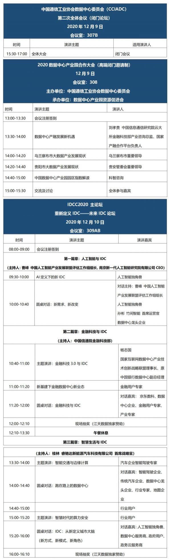 IDC|2020中国IDC产业年度大典议程持续更新中…