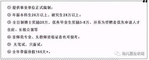 研究生真的烂大街了吗？连幼儿园也要研究生学历了，我白读四年了