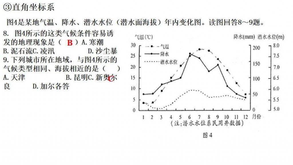 世界气候类型（高三一轮复习）