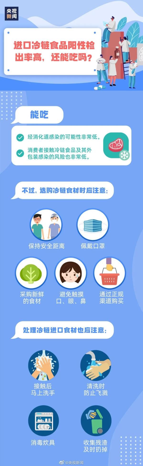 防护|扩散周知！切勿大意
