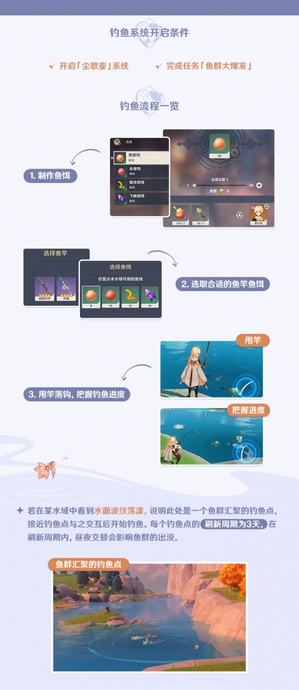 鱼儿|期盼已久《原神》2.1版本钓鱼玩法前瞻