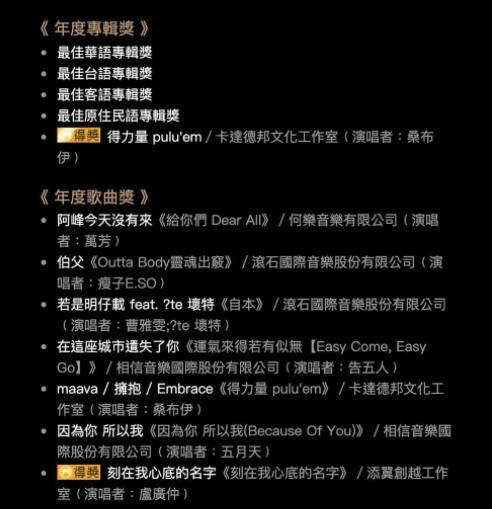 mojito|金曲奖不再星光璀璨!“歌后”实至名归,“歌王”却不为人所知?