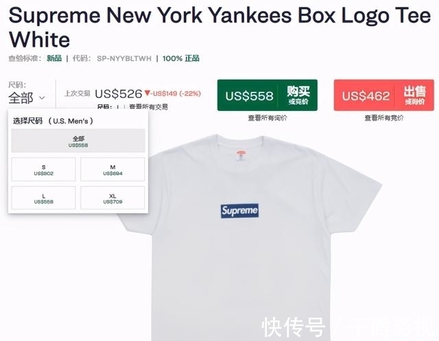 ny|OG圣物又要复刻？Supreme x 纽约扬基联名回归，传下季发售