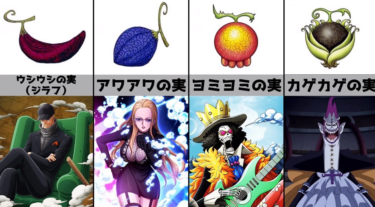 恶魔果实|海贼王官方资料:又有两个神级果实造型公布,难怪当初大和想吃它