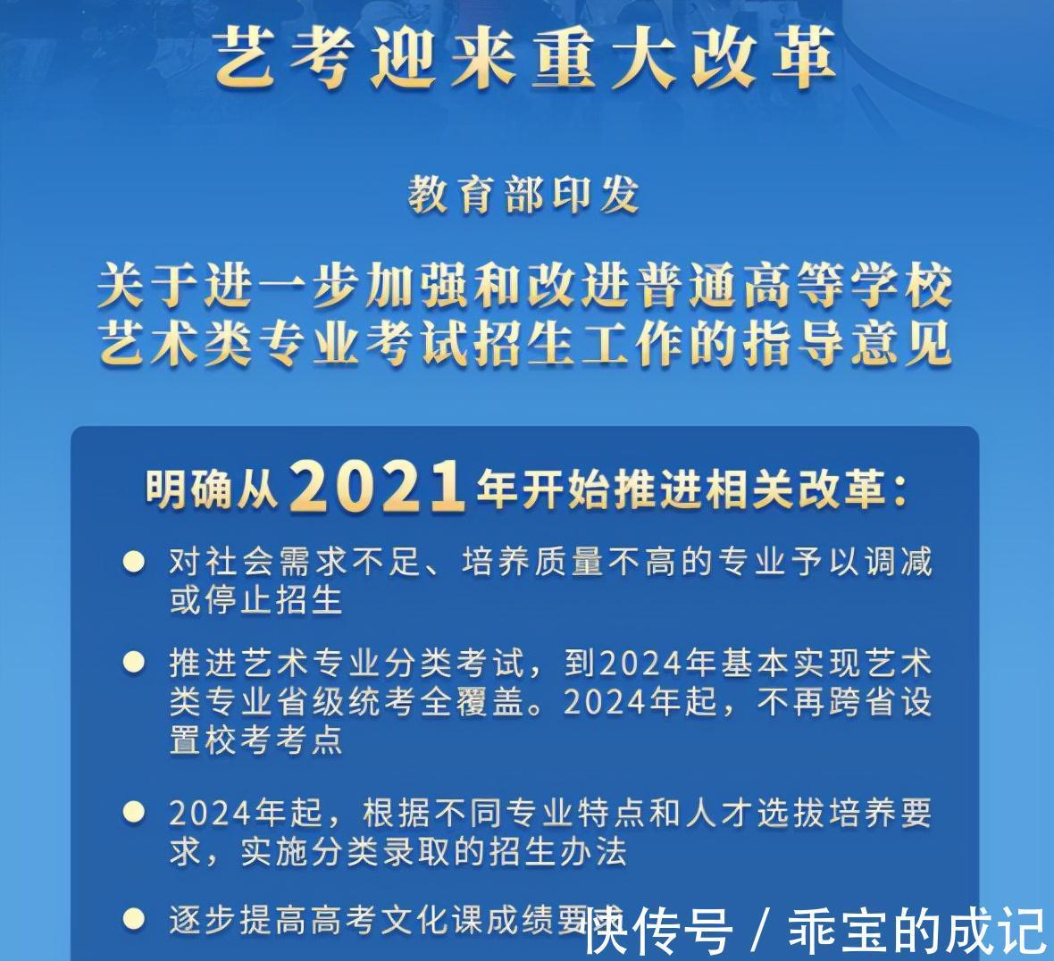 艺术生|文化课分数线提高，艺考生又迎来重要改革？艺考不再是“捷径”