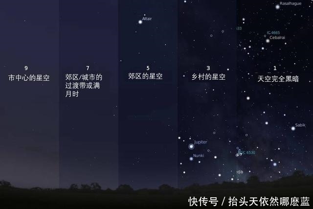 如果没有月球,地球会怎样?