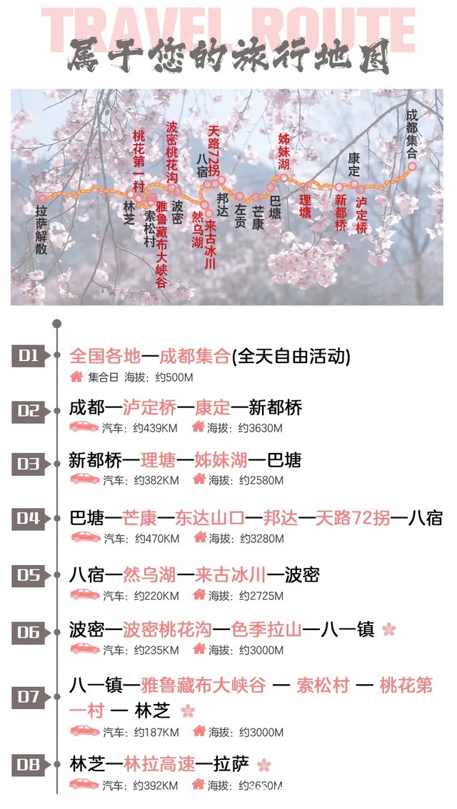 古冰川|2022年的春天，等一个人，陪我去林芝看桃花！