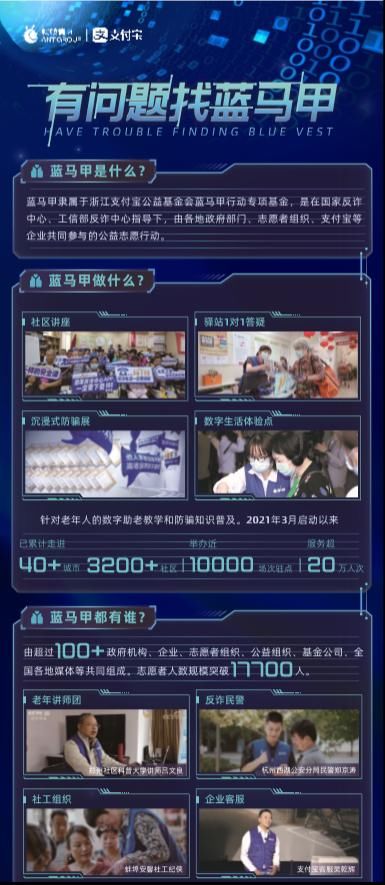1+x|用笨办法解新难题 蓝马甲行动推动互联网适老化改造
