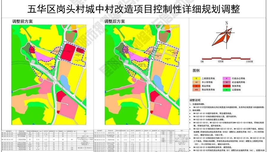 岗头村|五华区最大城改将迎落幕?恐为时尚早