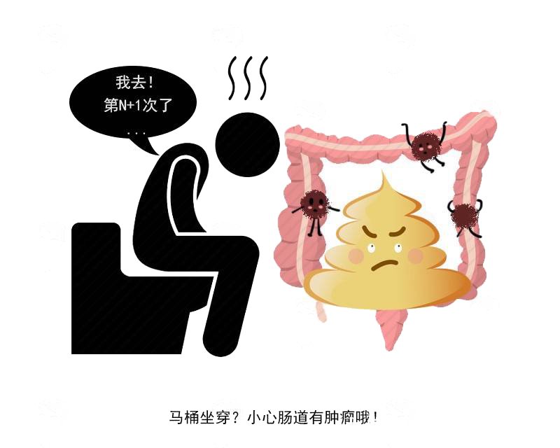 大肠癌|便秘拖成肠癌，只因吃便秘药?要想“一泻千里”，倒不如做好4件事