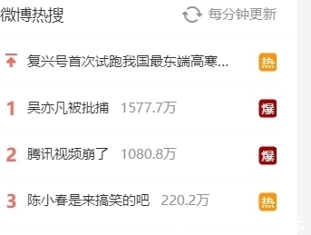 于途乔|于途乔晶晶真的太好磕了！今晚糖分已超标