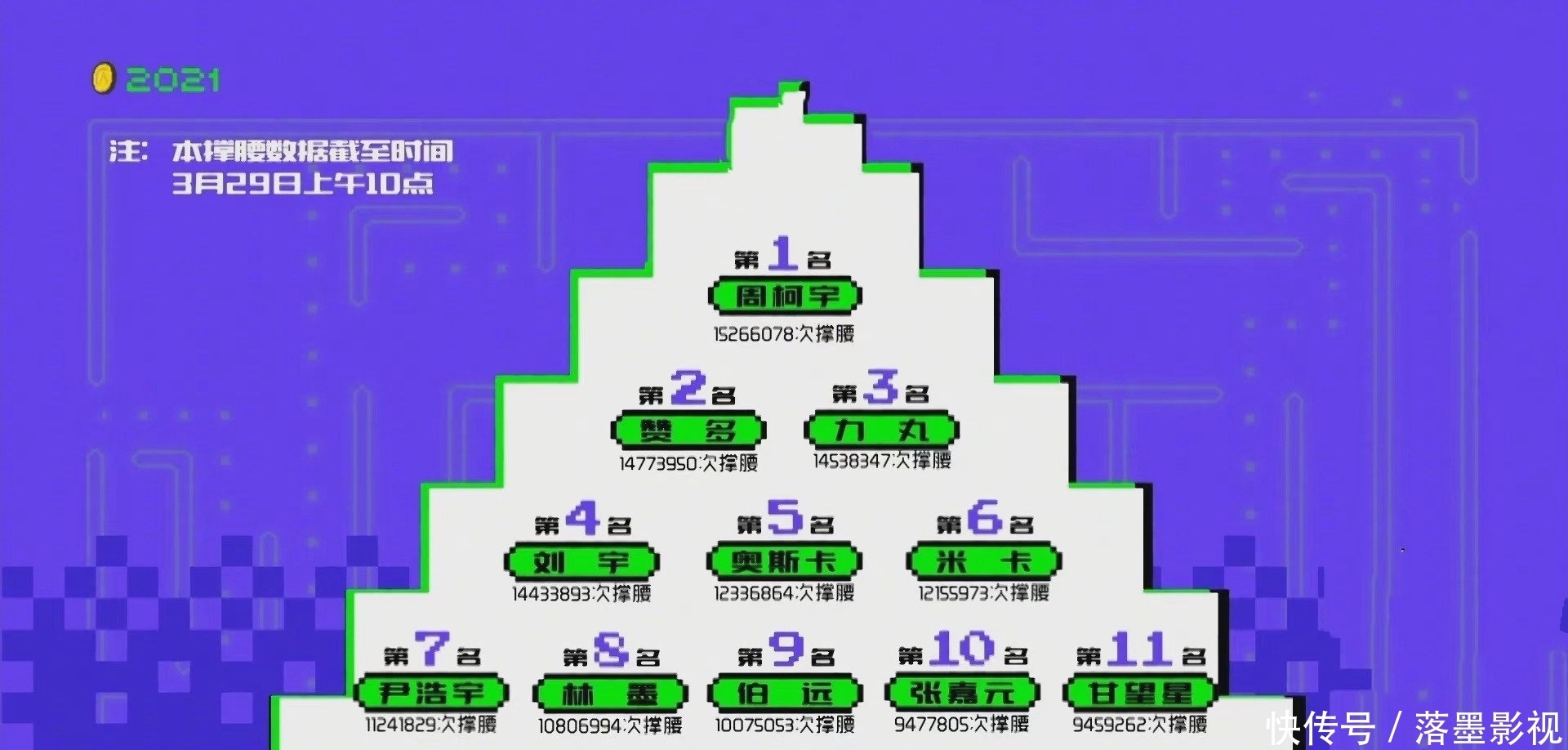 庆怜采访说漏嘴，揭露《创4》成团内幕，他和米卡同台不同命